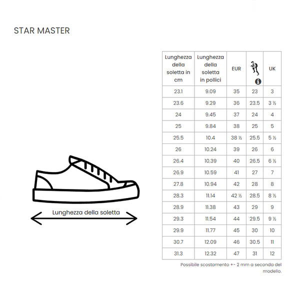 Novesta - Sneakers Star Master 27 Navy 003 Trnsp - N772019 - NAVY/BLUE