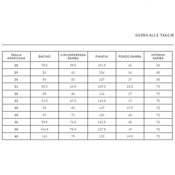 Amish - jeans james denim real weared amu010d4352755 | Italystation.com Shop Now at italystation.com