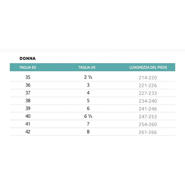 Scholl - Sabot Fae Chunky Taupe - SL.F325671062 - TAUPE