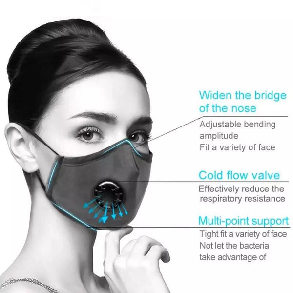 Non Medical Black Lightweight & Comfortable Wear Face Covering with 1 Filter